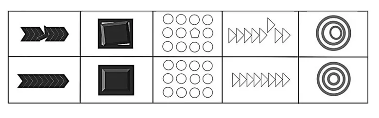 Figure from “Pattern deviancy aversion predicts prejudice via a dislike of statistical minorities”